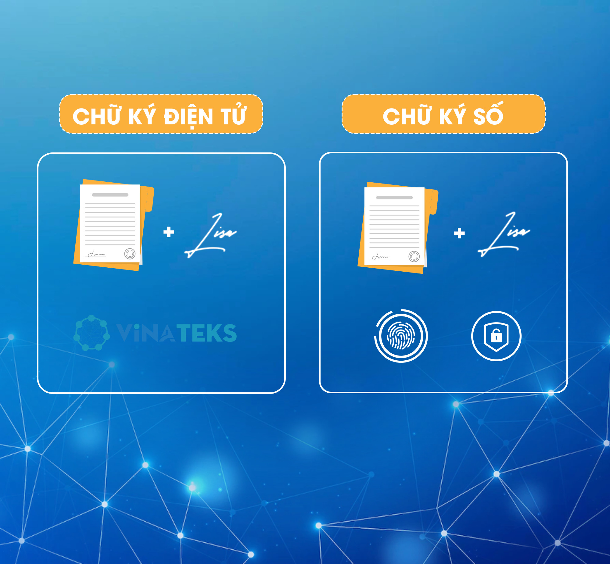 CHỮ KÝ ĐIỆN TỬ VÀ CHỮ KÝ SỐ